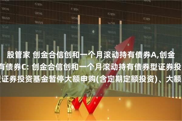 股管家 创金合信创和一个月滚动持有债券A,创金合信创和一个月滚动持有债券C: 创金合信创和一个月滚动持有债券型证券投资基金暂停大额申购(含定期定额投资)、大额转换转入业务的公告
