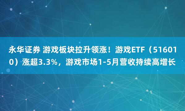 永华证券 游戏板块拉升领涨！游戏ETF（516010）涨超3.3%，游戏市场1-5月营收持续高增长