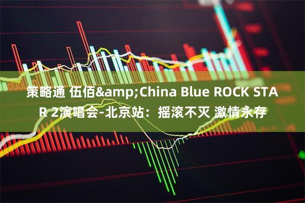 策略通 伍佰&China Blue ROCK STAR 2演唱会-北京站：摇滚不灭 激情永存