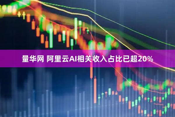 量华网 阿里云AI相关收入占比已超20%