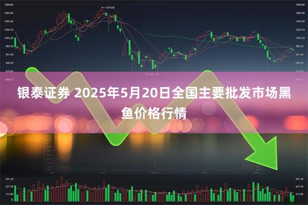 银泰证券 2025年5月20日全国主要批发市场黑鱼价格行情